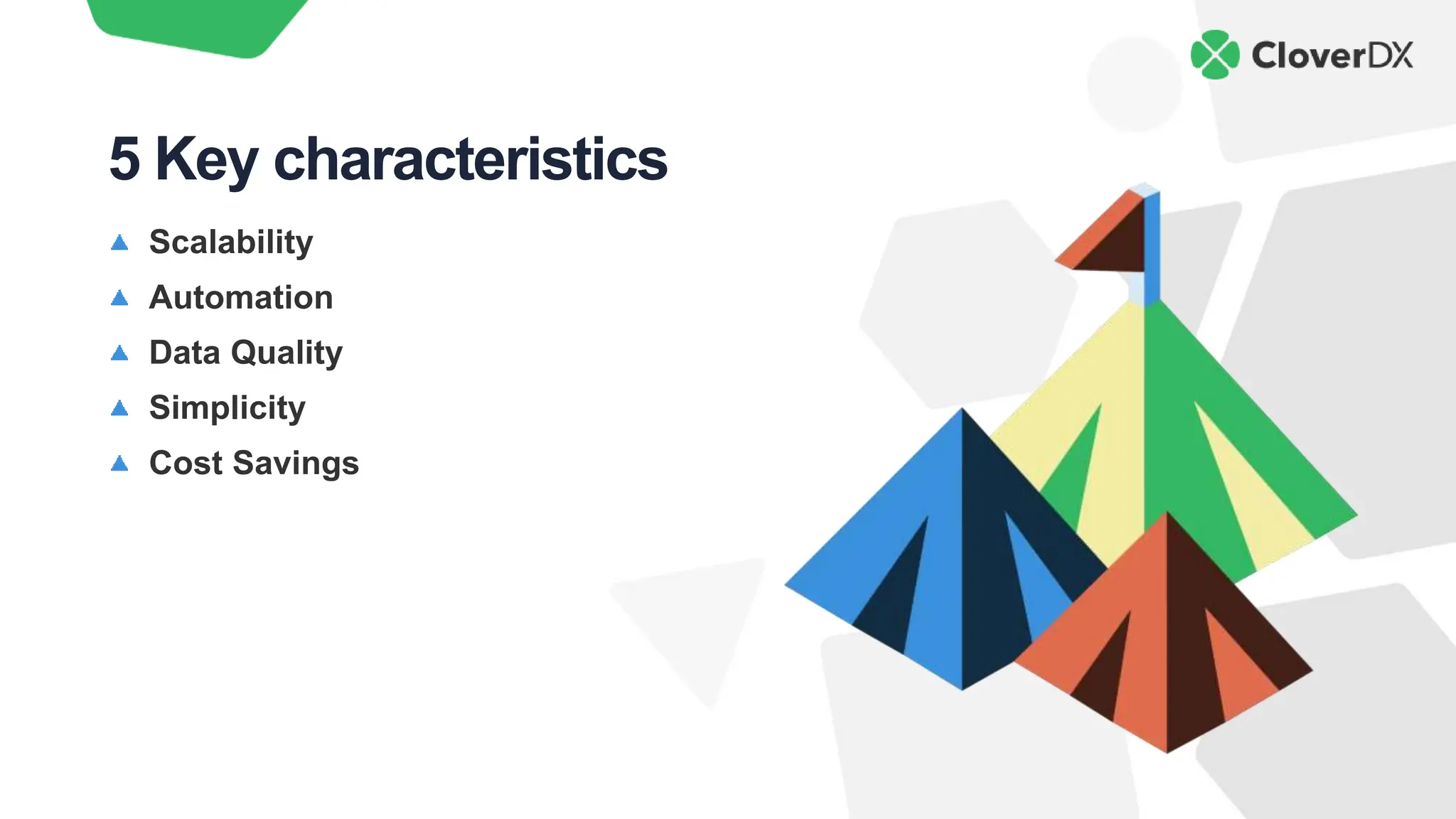 Scalability
Automation
Data Quality
Simplicity
Cost Savings
5 Key characteristics
 