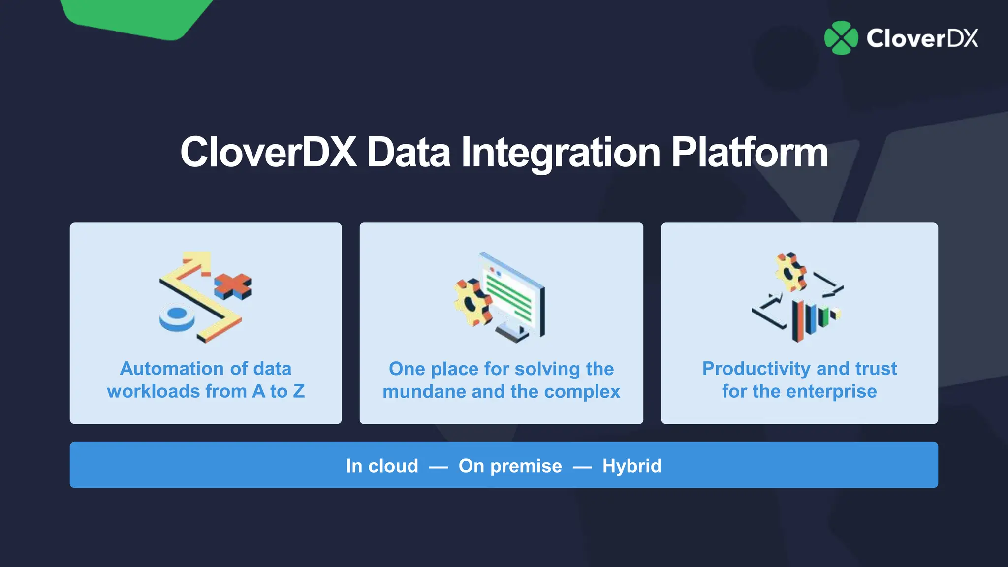 In cloud — On premise — Hybrid
CloverDX Data Integration Platform
Automation of data
workloads from A to Z
One place for solving the
mundane and the complex
Productivity and trust
for the enterprise
 