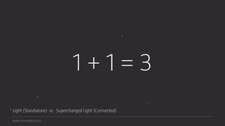 www.mrmurphy.com
1 + 1 = 3
* Light (Standalone) vs. Supercharged Light (Connected)
 