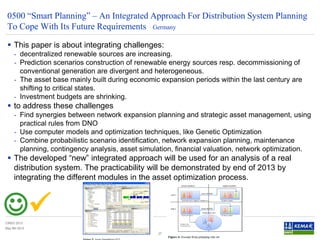 5 cired2013 planning of power distribution systems | PDF