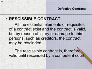 56
• RESCISSIBLE CONTRACT
All the essential elements or requisites
of a contract exist and the contract is valid,
but by reason of injury or damage to third
persons, such as creditors, the contract
may be rescinded.
The rescissible contract is, therefore,
valid until rescinded by a competent court.
56
Defective Contracts
 