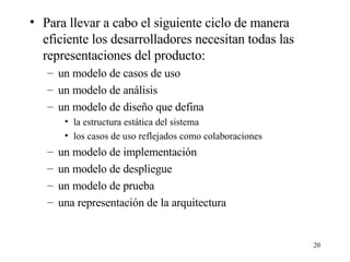 Para llevar a cabo el siguiente ciclo de manera eficiente los desarrolladores necesitan todas las representaciones del producto: un modelo de casos de uso un modelo de análisis un modelo de diseño que defina  la estructura estática del sistema los casos de uso reflejados como colaboraciones un modelo de implementación un modelo de despliegue un modelo de prueba una representación de la arquitectura 