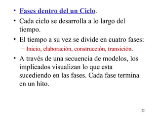 Fases dentro del un Ciclo . Cada ciclo se desarrolla a lo largo del tiempo. El tiempo a su vez se divide en cuatro fases: Inicio, elaboración, construcción, transición . A través de una secuencia de modelos, los implicados visualizan lo que esta sucediendo en las fases. Cada fase termina en un hito. 
