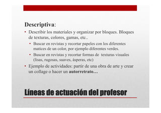Descriptiva:
• Describir los materiales y organizar por bloques. Bloques
  de texturas, colores, gamas, etc..
  • Buscar en revistas y recortar papeles con los diferentes
    matices de un color, por ejemplo diferentes verdes.
  • Buscar en revistas y recortar formas de texturas visuales
    (lisas, rugosas, suaves, ásperas, etc)
• Ejemplo de actividades: partir de una obra de arte y crear
  un collage o hacer un autorretrato…



Líneas de actuación del profesor
 