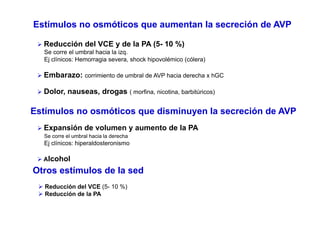 Estímulos no osmóticos que aumentan la secreción de AVP 
¾ Reducción del VCE y de la PA (5- 10 %) 
Se corre el umbral hacia la izq. 
Ej clínicos: Hemorragia severa, shock hipovolémico (cólera) 
¾ Embarazo: corrimiento de umbral de AVP hacia derecha x hGC 
¾ Dolor, nauseas, drogas ( morfina, nicotina, barbitúricos) 
Estímulos no osmóticos que disminuyen la secreción de AVP 
¾ Expansión de volumen y aumento de la PA 
Se corre el umbral hacia la derecha 
Ej clínicos: hiperaldosteronismo 
¾ Alcohol 
Otros estímulos de la sed 
¾ Reducción del VCE (5- 10 %) 
¾ Reducción de la PA 
 