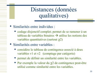 Distances (données
                    qualitatives)
 Similarités entre individus :
      codage disjonctif complet; permet de se ramener à un
       tableau de variables binaires  utilise les notions des
       variables quantitatives (surtout χ2)
 Similarités entre variables :
      considère le tableau de contingence associé à deux
       variables v1 et v2 (comptage par catégorie)
      permet de définir un similarité entre les variables.
      Par exemple la valeur du χ2 de contingence peut-être
       utilisé comme similarité entre les variables.
                                                                 10
 