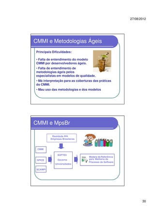 27/08/2012
30
CMMI e Metodologias Ágeis
Principais Dificuldades:
• Falta de entendimento do modelo
CMMI por desenvolvedores ágeis.
• Falta de entendimento de
metodologias ágeis pelos
especialistas em modelos de qualidade.
• Má interpretação para as coberturas das práticas
do CMMI.
• Mau uso das metodologias e dos modelos
CMMI e MpsBr
 