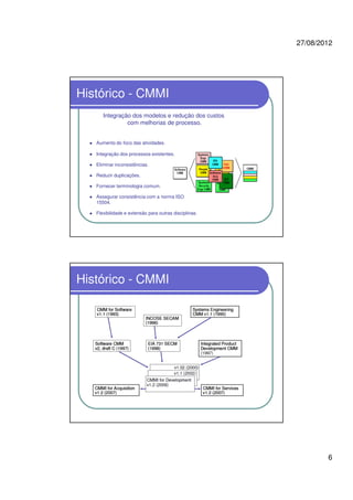 27/08/2012
6
Histórico - CMMI
Integração dos modelos e redução dos custos
com melhorias de processo.
Aumento do foco das atividades.
Integração dos processos existentes.
Eliminar inconsistências.
Reduzir duplicações.
Fornecer terminologia comum.
Assegurar consistência com a norma ISO
15504.
Flexibilidade e extensão para outras disciplinas.
Histórico - CMMI
 