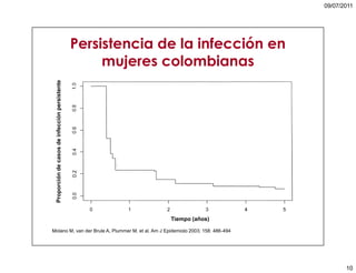 5. cáncer de cuello uterino