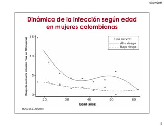5. cáncer de cuello uterino