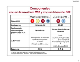 5. cáncer de cuello uterino