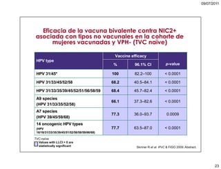 5. cáncer de cuello uterino