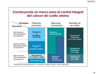 5. cáncer de cuello uterino