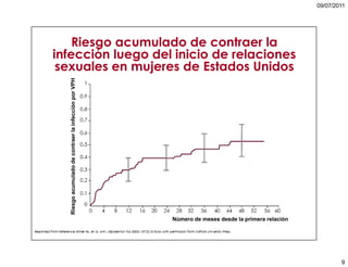 5. cáncer de cuello uterino