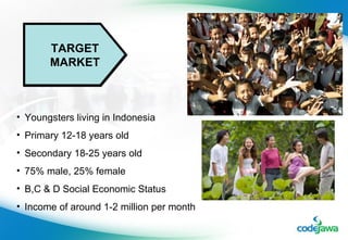 TARGET MARKET Youngsters living in Indonesia Primary 12-18 years old Secondary 18-25 years old 75% male, 25% female B,C & D Social Economic Status  Income of around 1-2 million per month 
