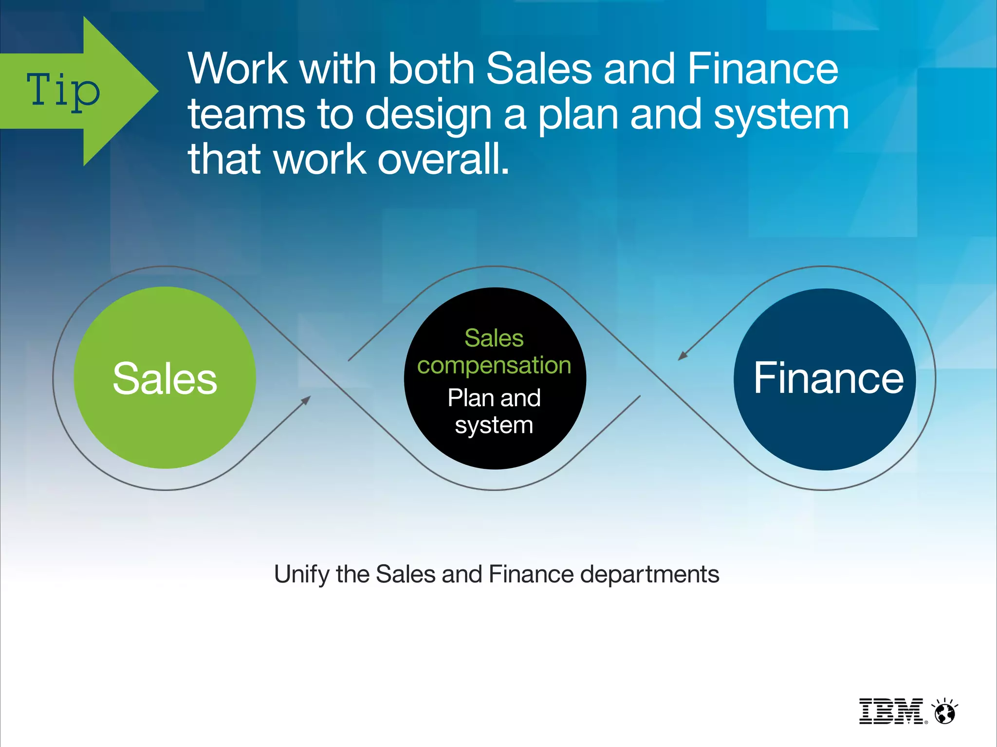 Work with both Sales and Finance
teams to design a plan and system
that work overall.
Tip
Finance
Sales
compensation
Plan and
system
Sales
Unify the Sales and Finance departments
 