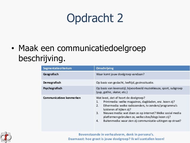 Communicatieplan