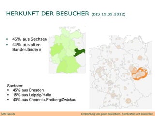 HERKUNFT DER BESUCHER                         (BIS 19.09.2012)




      46% aus Sachsen
      44% aus alten
       Bundesländern




    Sachsen:
     45% aus Dresden
     15% aus Leipzig/Halle
     40% aus Chemnitz/Freiberg/Zwickau


MINTsax.de                                Empfehlung von guten Bewerbern, Fachkräften und Studenten
 