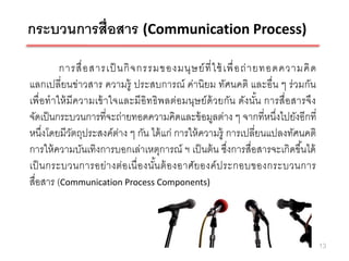 กระบวนการสื่อสาร (Communication Process)
         การสื่ อ สารเป็ นกิ จ กรรมของมนุ ษ ย์ ที่ ใ ช้ เพื่ อ ถ่ า ยทอดความคิ ด
แลกเปลี่ยนข่าวสาร ความรู้ ประสบการณ์ ค่านิยม ทัศนคติ และอื่น ๆ ร่ วมกัน
เพื่อทาให้ มีความเข้ าใจและมี อิทธิ พลต่อมนุษย์ ด้วยกัน ดังนัน การสื่อสารจึง
                                                                     ้
จัดเป็ นกระบวนการที่จะถ่ายทอดความคิดและข้ อมูลต่าง ๆ จากที่หนึ่งไปยังอีกที่
หนึ่งโดยมีวตถุประสงค์ต่าง ๆ กัน ได้ แก่ การให้ ความรู้ การเปลี่ยนแปลงทัศนคติ
            ั
การให้ ความบันเทิงการบอกเล่าเหตุการณ์ ฯ เป็ นต้ น ซึ่งการสื่อสารจะเกิดขึ ้นได้
เป็ นกระบวนการอย่า งต่อเนื่ อ งนัน ต้ อ งอาศัย องค์ ประกอบของกระบวนการ
                                  ้
สื่อสาร (Communication Process Components)



                                                                                   13
 