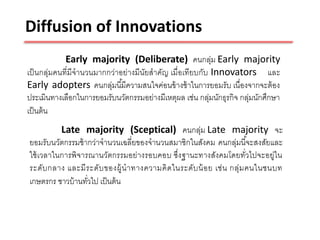 Diffusion of Innovations
             Early majority (Deliberate) คนกลุ่ม Early majority
เป็ นกลุ่มคนที่มีจานวนมากกว่าอย่างมีนัยสาคัญ เมื่อเทียบกับ Innovators และ
Early adopters คนกลุ่มนี ้มีความสนใจค่อนข้ างช้ าในการยอมรับ เนื่องจากจะต้ อง
ประเมินทางเลือกในการยอมรับนวัตกรรมอย่างมีเหตุผล เช่น กลุ่มนักธุรกิจ กลุ่มนักศึกษา
เป็ นต้ น
          Late majority (Sceptical) คนกลุ่ม Late majority จะ
ยอมรับนวัตกรรมช้ ากว่าจานวนเฉลี่ยของจานวนสมาชิกในสังคม คนกลุ่มนี ้จะสงสัยและ
ใช้ เวลาในการพิจารณานวัตกรรมอย่างรอบคอบ ซึ่งฐานะทางสังคมโดยทั่วไปจะอยู่ใน
ระดับ กลาง และมี ร ะดับ ของผู้น าทางความคิ ด ในระดับ น้ อ ย เช่ น กลุ่ม คนในชนบท
เกษตรกร ชาวบ้ านทัวไป เป็ นต้ น
                  ่
 