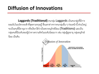 Diffusion of Innovations

             Laggards (Traditional) คนกลุม Laggards เป็ นคนกลุมที่มีการ
                                                      ่                       ่
ยอมรับในนวัตกรรมช้ าที่สดตามทฤษฎี ซึงแตกต่างจากคนกลุมอื่น ๆ ก่อนหน้ านี ้ ส่วนใหญ่
                          ุ                  ่                  ่
จะเป็ นคนที่มีอายุมาก หรื อเรี ยกได้ ว่าเป็ นพวกอนุรักษ์ นิยม (Traditions) และเป็ น
กลุมคนที่มีระดับของผู้นาทางความคิดในระดับน้ อยมาก เช่น กลุมผู้สงอายุ กลุมอนุรักษ์
   ่                                                              ่ ู       ่
นิยม เป็ นต้ น
 