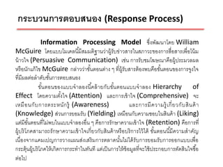 กระบวนการตอบสนอง (Response Process)
               Information Processing Model ซึ่งพัฒนาโดย William
McGuire โดยแบบโมเดลนี ้มีสมมติฐานว่าผู้รับข่าวสารในสภาวะของการสื่อสารเพื่อโน้ ม
น้ าวใจ (Persuasive Communication) เช่น การรับชมโฆษณาคือผู้ประมวลผล
หรื อนักแก้ ไข McGuire กล่าวว่าขันตอนต่าง ๆ ที่ผ้ รับสารต้ องพบคือขันตอนของการจูงใจ
                                     ้                 ู                   ้
ที่มีผลต่อลาดับชันการตอบสนอง
                   ้
              ขันตอนของแบบจาลองนี คล้ ายกับขัน ตอนแบบจาลอง Hierarchy of
                ้                      ้          ้
Effect โดยความตังใจ (Attention) และการเข้ าใจ (Comprehensive) จะ
                          ้
เหมื อ นกั บ การตระหนั ก รู้ (Awareness)                   และการมี ค วามรู้ เกี่ ย วกั บ สิ น ค้ า
(Knowledge) ส่วนการยอมรับ (Yielding) เหมือนกับความชอบในสินค้ า (Liking)
แต่มีขนตอนที่ไม่พบในแบบจาลองอื่น ๆ คือการรักษาความเข้ าใจ (Retention) คือการที่
        ั้
ผู้บริ โภคสามารถรักษาความเข้ าใจเกี่ยวกับสินค้ าหรื อบริ การไว้ ได้ ขันตอนนี ้มีความสาคัญ
                                                                        ้
เนื่องจากแคมเปญการวางแผนส่งเสริ มการตลาดนันไม่ได้ รับการยอมรับการออกแบบเพื่อ
                                                     ้
กระตุ้นผู้บริ โภคให้ เกิดการกระทาในทันที แต่เป็ นการให้ ข้อมูลที่จะใช้ ประกอบการตัดสินใจซื ้อ
ต่อไป
 