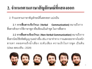 2. จาแนกตามภาษาสั ญลักษณ์ ที่แสดงออก
  2. จาแนกตามภาษาสัญลักษณ์ที่แสดงออก แบ่งเป็ น
      2.1 การสื่อสารเชิงวัจนะ (Verbal Communication) หมายถึงการ
สื่อสารด้ วยการใช้ ภาษาพูด หรื อเขียนเป็ นคาพูด ในการสื่อสาร
      2.2 การสื่อสารเชิงอวัจนะ (Non-Verbal Communication) หมายถึงการ
สื่อสารโดยใช้ รหัสสัญญาณอย่างอื่น เช่น ภาษาท่าทาง การแสดงออกทางใบหน้ า
สายตา ตลอดจนถึ ง น า เสี ย ง ระดั บ เสี ย ง ความเร็ วในการพู ด เป็ นต้ น
                        ้
(ปรมะ สตะเวทิน : 2529)



                                                                           9
 