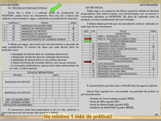 No mínimo 1 mês de prática!!No mínimo 1 mês de prática!!
 