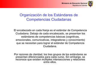 Ministerio de Educación Nacional
República de Colombia
Organización de los Estándares de
Competencias Ciudadanas
El encabezado en cada franja es el estándar de Competencia
Ciudadana. Debajo de cada encabezado, se presentan los
estándares de competencias básicas (cognitivas,
emocionales, comunicativas, integradoras y conocimiento)
que se necesitan para lograr el estándar de Competencia
Ciudadana.
 
Por razones de claridad, los tres grupos de los estándares se
presentan diferenciados para cada curso. Sin embargo, se
reconoce que existen múltiples intersecciones y relaciones
entre ellos.
 