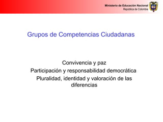 Ministerio de Educación Nacional
República de Colombia
Grupos de Competencias Ciudadanas
Convivencia y paz
Participación y responsabilidad democrática
Pluralidad, identidad y valoración de las
diferencias
 