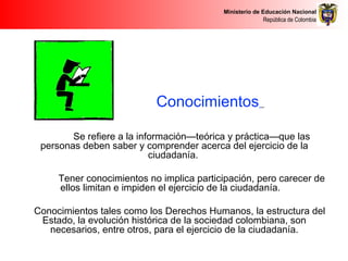 Ministerio de Educación Nacional
República de Colombia
Conocimientos
Se refiere a la información—teórica y práctica—que las
personas deben saber y comprender acerca del ejercicio de la
ciudadanía.
Tener conocimientos no implica participación, pero carecer de
ellos limitan e impiden el ejercicio de la ciudadanía.
Conocimientos tales como los Derechos Humanos, la estructura del
Estado, la evolución histórica de la sociedad colombiana, son
necesarios, entre otros, para el ejercicio de la ciudadanía.
 