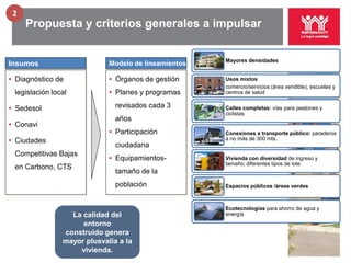 2
     Propuesta y criterios generales a impulsar


                                                      Mayores densidades
Insumos                      Modelo de lineamientos

• Diagnóstico de             • Órganos de gestión     Usos mixtos
                                                      comercio/servicios (área vendible), escuelas y
 legislación local           • Planes y programas     centros de salud


• Sedesol                      revisados cada 3       Calles completas: vías para peatones y
                                                      ciclistas
                               años
• Conavi
                             • Participación          Conexiones a transporte público: paraderos
• Ciudades                                            a no más de 300 mts.
                               ciudadana
 Competitivas Bajas
                             • Equipamientos-         Vivienda con diversidad de ingreso y
                                                      tamaño; diferentes tipos de lote
 en Carbono, CTS
                               tamaño de la
                               población              Espacios públicos /áreas verdes



                                                      Ecotecnologías para ahorro de agua y
                  La calidad del                      energía
                     entorno
                construido genera
                mayor plusvalía a la
                    vivienda.
 