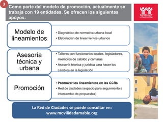 3
    Como parte del modelo de promoción, actualmente se
    trabaja con 19 entidades. Se ofrecen los siguientes
    apoyos:


       Modelo de          • Diagnóstico de normativa urbana local

     lineamientos         • Elaboración de lineamientos urbanos



                          • Talleres con funcionarios locales, legisladores,
       Asesoría
                           miembros de cabildo y cámaras
       técnica y          • Asesoría técnica y jurídica para hacer los
        urbana             cambios en la legislación



                          • Promover los lineamientos en las CCRs
      Promoción           • Red de ciudades (espacio para seguimiento e
                           intercambio de propuestas)



              La Red de Ciudades se puede consultar en:
                     www.movilidadamable.org
 