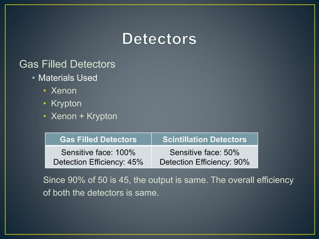 Components of CT Scan Machine | PPTX | Operating Systems | Computer ...