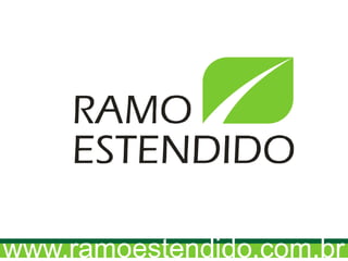 Compreensão Profética do mês hebraico de AV.