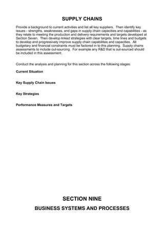 5. Comprehensive Strategic Business Plan Template