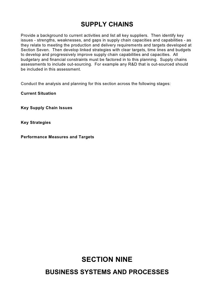 5 comprehensive strategic business plan template