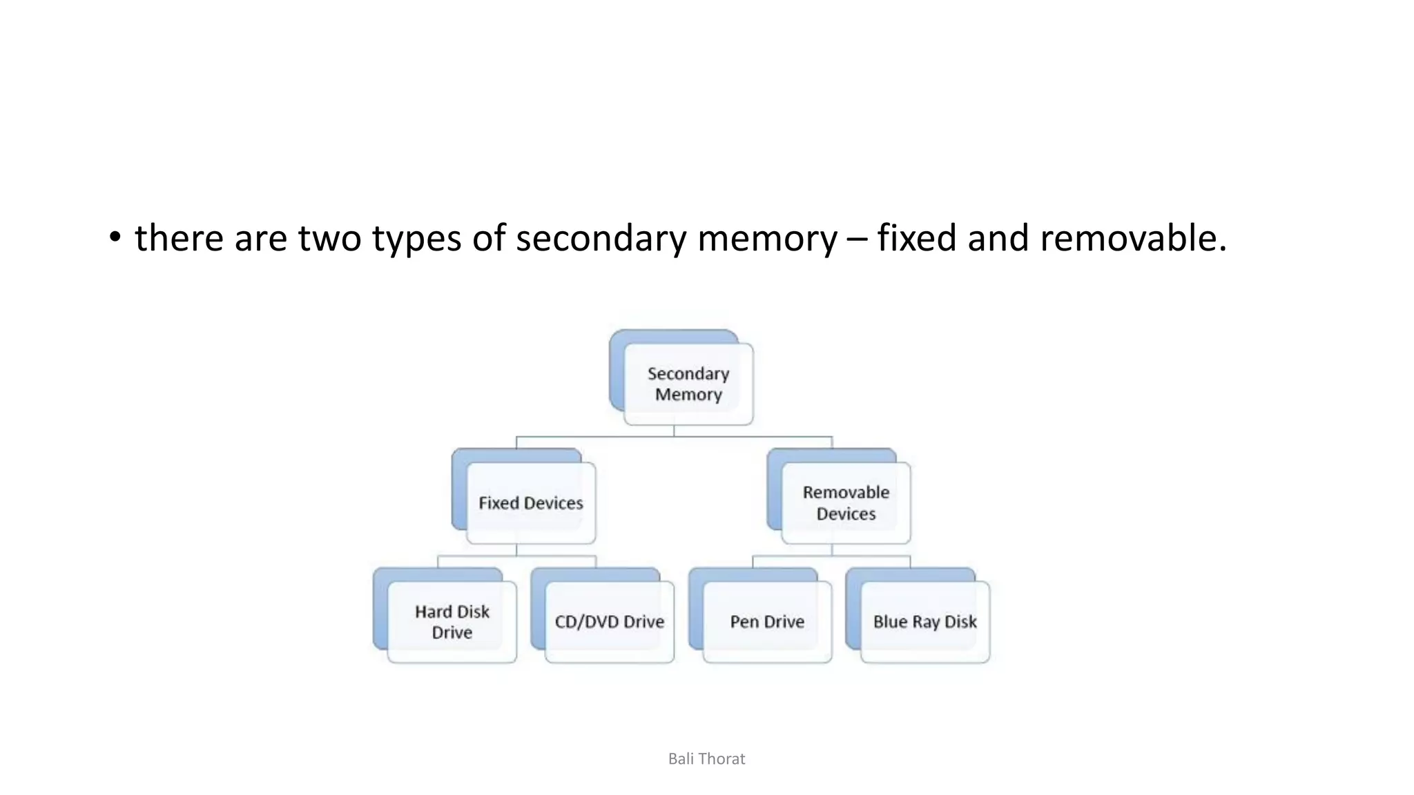 • there are two types of secondary memory – fixed and removable.
Bali Thorat
 