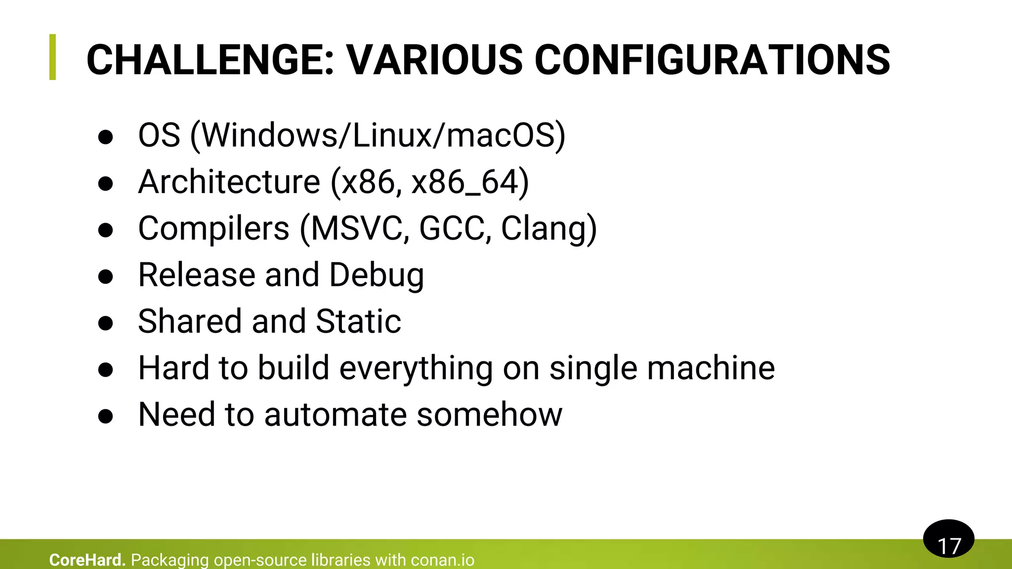 CHALLENGE: VARIOUS CONFIGURATIONS
● OS (Windows/Linux/macOS)
● Architecture (x86, x86_64)
● Compilers (MSVC, GCC, Clang)
● Release and Debug
● Shared and Static
● Hard to build everything on single machine
● Need to automate somehow
17
CoreHard. Packaging open-source libraries with conan.io
 