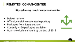 C++ CoreHard Autumn 2018. Создание пакетов для открытых библиотек через ...
