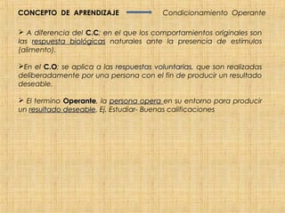 CONCEPTO DE APRENDIZAJE                  Condicionamiento Operante

 A diferencia del C.C; en el que los comportamientos originales son
                   C.C
las respuesta biológicas naturales ante la presencia de estímulos
(alimento).

En el C.O; se aplica a las respuestas voluntarias, que son realizadas
       C.O                                 ntarias
deliberadamente por una persona con el fin de producir un resultado
deseable.

 El termino Operante, la persona opera en su entorno para producir
             Operante
un resultado deseable. Ej. Estudiar- Buenas calificaciones
             deseable
 