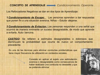 CONCEPTO DE APRENDIZAJE                      Condicionamiento Operante

Los Reforzadores Negativos se dan en dos tipos de Aprendizaje:

1.Condicionamiento de Escape: Las personas aprenden a dar respuestas
que ponen fin a una situación aversiva. Niños – Estufa- alejarse.

2.Condicionamiento de Evitacion: Las personas responden a una señal que
ocurrirá de manera inminente un suceso desagradable, de modo que aprende
a evitarla. Auto- bencina.

 CASTIGO: Se refieren a estímulos desagradables o dolorosos que
 disminuyen la probabilidad que ocurra de nuevo un comportamiento
 precedente

  Es una de las técnicas para eliminar conductas problemáticas que
  tiene mayor frecuencia de utilización en contextos sociales.

                     Consiste en aplicar al sujeto una estimulación
                     aversiva o desagradable como consecuencia de
                     haber realizado una conducta no deseable y que
                     se pretende eliminar
 
