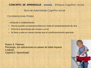 CONCEPTO DE APRENDIZAJE                       Enfoque Cognitivo –Social

                  Tipos de Aprendizaje Cognitivo social

  Consideraciones Finales

   - Imitación o modelamiento
   – Ocurre cuando una persona observa e imita el comportamiento de otra
   – Elimina el aprendizaje por ensayo y error
   – Se lleva a cabo en menos tiempo que el condicionamiento operante




Robert S. Feldman
Psicologia, con aplicaciones en paises de habla hispana
4 edicion
Capitulo 5 “Aprendizaje”
 