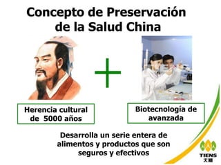 Concepto de Preservación  de la Salud China Herencia cultural de  5000 años Bio tecnología de avanzada Desarrolla un serie entera de alimentos y productos que son seguros y efectivos 