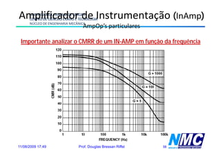 Amplificador de Instrumentação (InAmp)
      UNIVERSIDADE FEDERAL DE SERGIPE
      CENTRO DE CIÊNCIAS EXATAS E TECNOLOGIA
      NÚCLEO DE ENGENHARIA MECÂNICA
                                   AmpOp’s
                                   A O ’ particulares
                                            ti l

 Importante analizar o CMRR de um IN AMP em função da frequência
                                  IN-AMP




11/08/2009 17:49                 Prof. Douglas Bressan Riffel   38
 