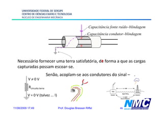 UNIVERSIDADE FEDERAL DE SERGIPE
      CENTRO DE CIÊNCIAS EXATAS E TECNOLOGIA
      NÚCLEO DE ENGENHARIA MECÂNICA


                                                             Capacitância fonte ruído–blindagem
                                                            Capacitância condutor–blindagem




   Necessário fornecer uma terra satisfatória, de forma a que as cargas
   capturadas possam escoar-se.
                             Senão, acoplam-se aos condutores do sinal – .
           V≠0V

           Rcircuito terra

           V = 0 V (talvez ... !)
                   (            )


11/08/2009 17:49                    Prof. Douglas Bressan Riffel               46
 