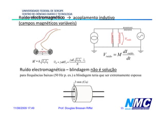 UNIVERSIDADE FEDERAL DE SERGIPE
      CENTRO DE CIÊNCIAS EXATAS E TECNOLOGIA
    Ruído electromagnético → acoplamento indutivo
      NÚCLEO DE ENGENHARIA MECÂNICA

    (campos magnéticos variáveis)


                                                                                 Vruído


                    M

                                                                            dI ruído
                                                                Vruído   =M
                                                                              dt

     Ruído electromagnético – blindagem não é solução
     para frequências baixas (50 Hz p. ex.) a blindagem teria que ser extremamente espessa
                                               3 mm (Cu)
                                                    ( )




11/08/2009 17:49                 Prof. Douglas Bressan Riffel               55
 
