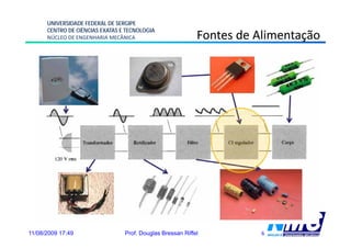 UNIVERSIDADE FEDERAL DE SERGIPE
      CENTRO DE CIÊNCIAS EXATAS E TECNOLOGIA
      NÚCLEO DE ENGENHARIA MECÂNICA                         Fontes de Alimentação
                                                                              ç




11/08/2009 17:49                 Prof. Douglas Bressan Riffel          6
 