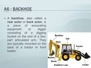 A6 : BACKHOE
 A backhoe, also called a
rear actor or back actor, is
a piece of excavating
equipment or digger
consisting of a digging
bucket on the end of a two-
part articulated arm. They
are typically mounted on the
back of a tractor or front
loader.
 