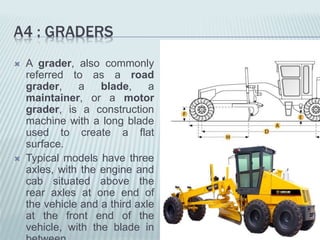 A4 : GRADERS
 A grader, also commonly
referred to as a road
grader, a blade, a
maintainer, or a motor
grader, is a construction
machine with a long blade
used to create a flat
surface.
 Typical models have three
axles, with the engine and
cab situated above the
rear axles at one end of
the vehicle and a third axle
at the front end of the
vehicle, with the blade in
 